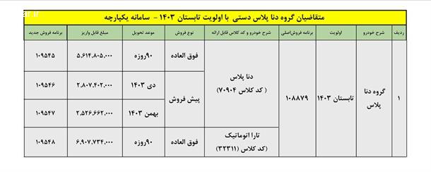 فروش دنا پلاس دستی: